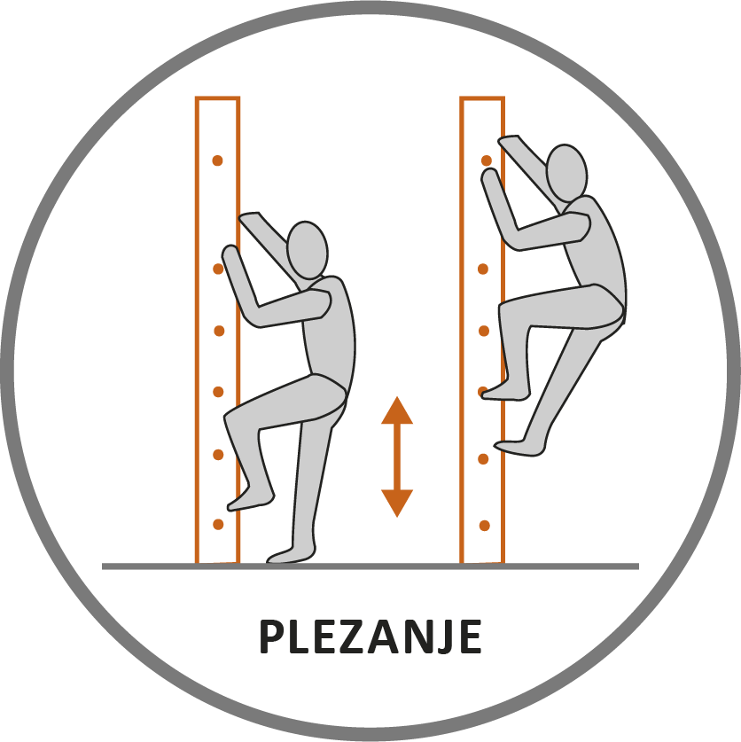Plezanje